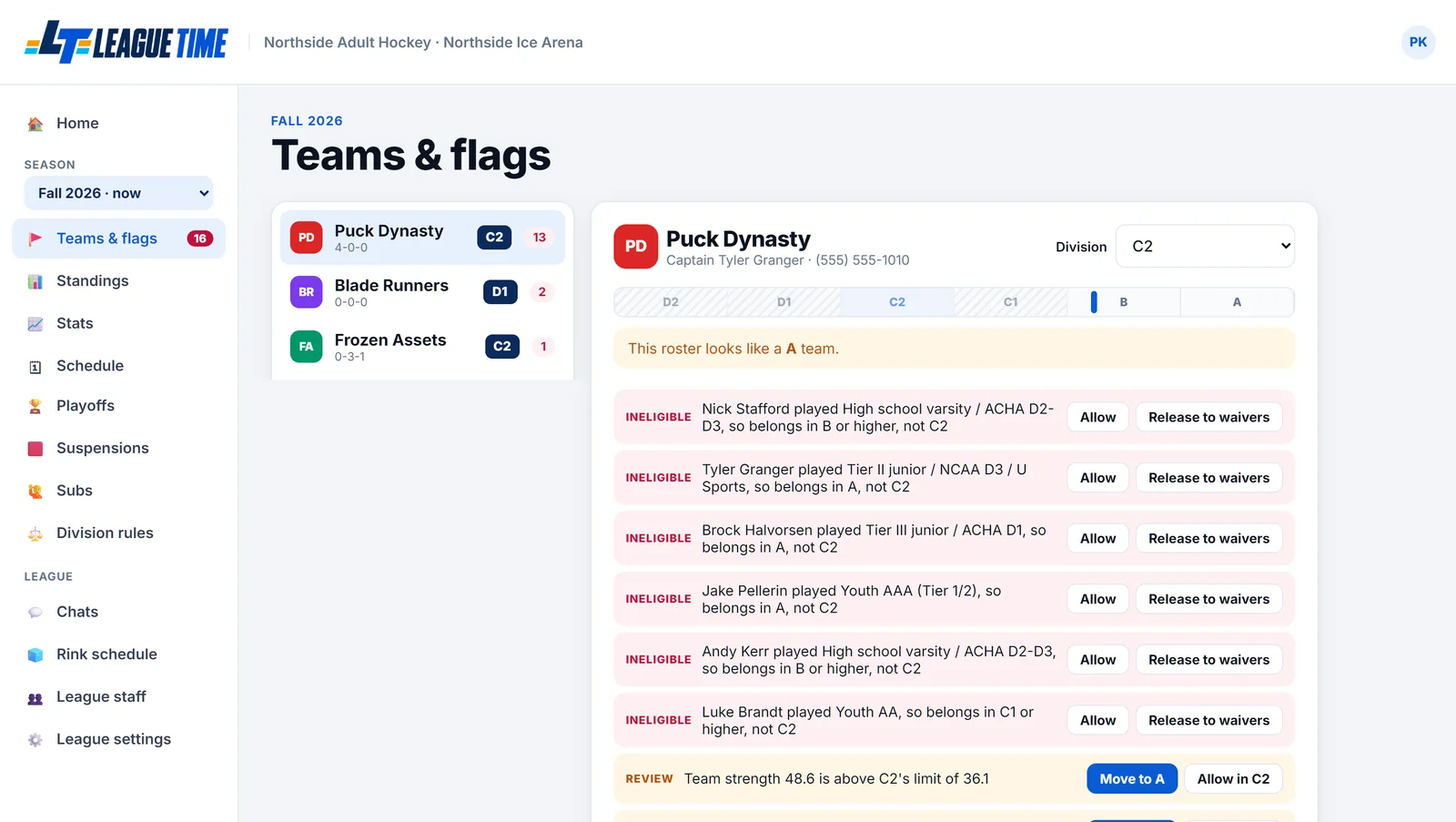 Teams and flags, with ineligible players listed